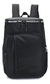 Mochila Conservadora Térmica Cooler Viaje Urbana Wanderlust