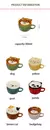 Caneca de café de gato de desenho animado japonês com tampa padrão de gato - comprar online