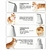 Máquina de Cortar Pelos de Cachorro e Gato Elétrico (4 em 1) - comprar online