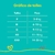 Pampers Pants Ajuste Total en internet