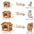 Imagem do Casa dobrável para animais de estimação, removível, lavável, casa para gato e cachorro, conforto e segurança