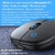 Mouse Sem Fio Recarregáve Experimente o Conforto e a Liberdade deste Novo Mouse na internet