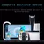 VCHANCE-15.6 &quot;Monitor portátil de jogos com Kickstand, 1080p, 100% sRGB, 3