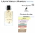 Léonie Maison Alhambra Eau de Parfum 100ml. (Ref.Olfativa: Libre de Yves Saint Laurent). - Import Shop