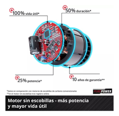 Rotomartillo Inalámbrico Einhell Tp-hd 18/26 D Li Bl Solo - tienda online