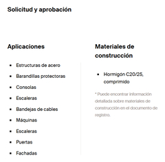 Anclaje Fischer Perno Fwa 10 X 65 Caja 50 U - comprar online