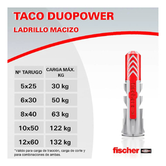 Tarugos De Nylon Fischer Po 150 Duopower 10x50 - Fischer Store