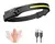 Linterna Vincha Minero Luz Recargable Usb Con Sensor 2