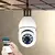 Câmera Lâmpada WiFi SK-ZA01-Q - 1080P/4X Zoom, Alexa - CestaCheia na internet