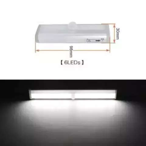 Imagem do Led Inteligente com Sensor de Movimento FQ LED