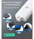 Luz De Libro Recargable Por Usb Para Lecturas Nocturnas en internet