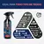 Repelente Spray D-Fense Pro para Roupas e Tecidos 500 ml Haxea - Parada do Pescador Oficial
