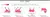 Lingerie Camily - loja online
