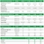 PAVCO WAVIN - Geotextil No Tejido (NT1600) en internet