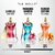Jean Paul La Belle Flower Etion – Eau de Parfum - loja online