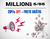 Imagem do banner rotativo GRUPO MILLION