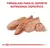 Alimento Royal Canin Lata Satiety Weight Management 195 Gr - tienda online