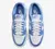 Nike Dunk low en internet