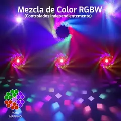 Venetian VT-M1940: Cabezal Móvil con 19 LEDs RGBW de 40W