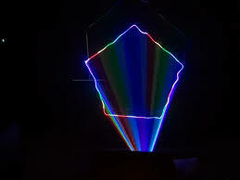 Laser Power VT-600RGB: Efectos Lumínicos Impactantes y Versatilidad en Control - tienda online