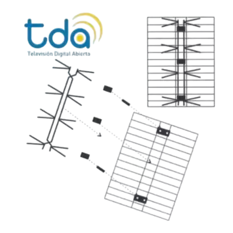 ANTENA TDA TV DIGITAL PARRILLA 40KM - comprar online