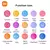 Imagem do Xiaomi Kids relógio inteligente 4G (3 cores)