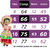 Vestido Infantil Junino Caipira Vermelho Estampas Corações - Nixer - Vestidos de Festa, Moda Infantil, Daminhas, Noivas e Pajem