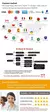 Stick Anti-Idade Multi Colágeno – Pele Lisa e Jovem em Minutos - Skynz