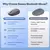 Imagem do Baseus Mouse Sem Fio Bluetooth Teclado – Liberdade e Precisão para Seu Setup