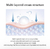 Dr. althea Crema hidratante 345 Relief cream 50ml en internet