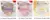 Canmake - Marshmallow Finish Powder Abloom SPF 19 PA++ en internet