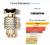 Fame Rabanne, 80ml - comprar online