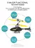 Imagem do Mini helicóptero controle remoto - drone
