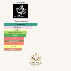ATTAR AL WESAL EDP 100ML - Notas Raras Perfumes