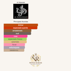BAREEQ AL DHAHAB 100ML - Notas Raras Perfumes
