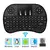 Teclado sem fio I8, 2.4GHz, Mini - loja online