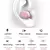 Fone de Ouvido Bluetooth E7S - loja online