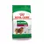 Royal Canin Mini Indoor