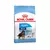 Royal Canin Maxi Puppy