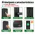 Fechadura da porta de impressão digital eletrônica com tuya app/cartão/código/desbloqueio chave na internet