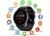 SMARTWATCH KELUONA - tienda online