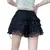 Shorts com renda na internet