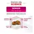 SIEGER SENIOR MINI X 1 KG en internet