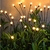 Kit Luminaria de jardim a prova d'agua na internet