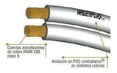Banner de la categoría Paralelo