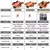 L900 Pro SE MAX GPS Drone 4K Câmera HD dupla profissional 5G WIFI 360 ° - comprar online