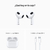 Apple Airpods (3ra generación) con estuche de carga MagSafe en internet