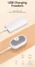 FurAway Steam – Pente Pet com Vapor Elétrico Anti-Queda