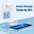 Carregador p35W Quick Charger