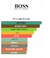 Boss Number One – Hugo Boss na internet